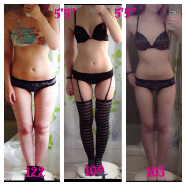 Abc Diet Results Before And After Pictures