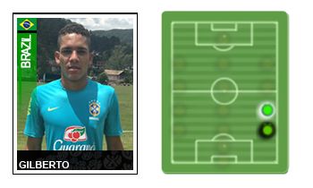 POSICION_zpsbnbrbioj.jpg
