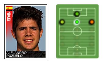 POSICION_zpslrygwjsv.jpg