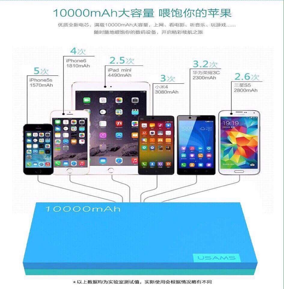 [2t_shop] phụ kiện chính hãng sky-lg-samsung-sony-iphone-htc giá tốt (bao thầy thợ) - 27