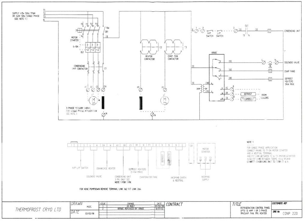 Thermofrost Cryo REFRIGERATION CONTROL PANEL 1&3PH – ELEC DEF – CONP220